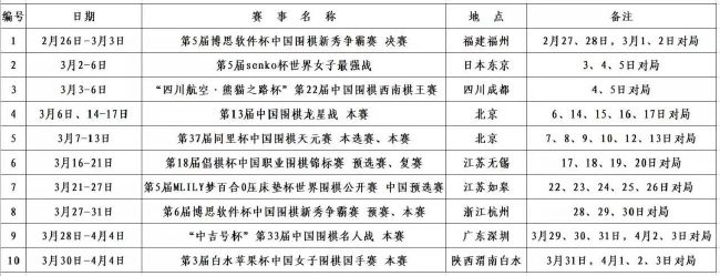 ”这显然给皮奥利带来了巨大压力，而失望的米兰球迷们会进一步向皮奥利施压。